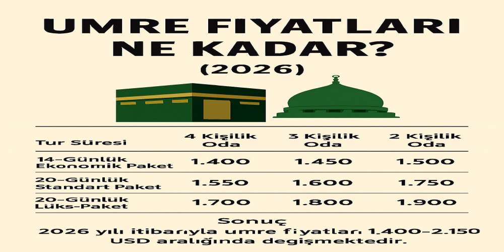 umre fiyatları ne kadar